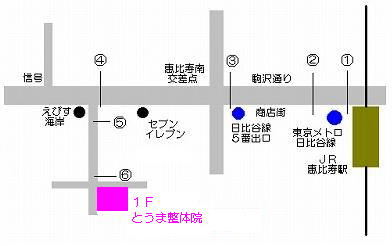 恵比寿の整体院のアクセスマップ