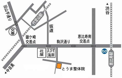 恵比寿の整体院　地図